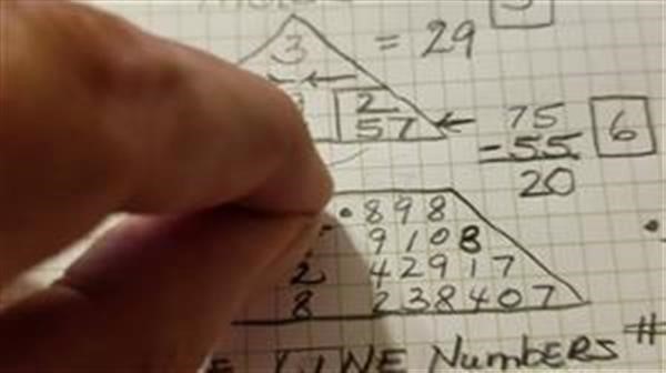 how to become numerologist 
  in